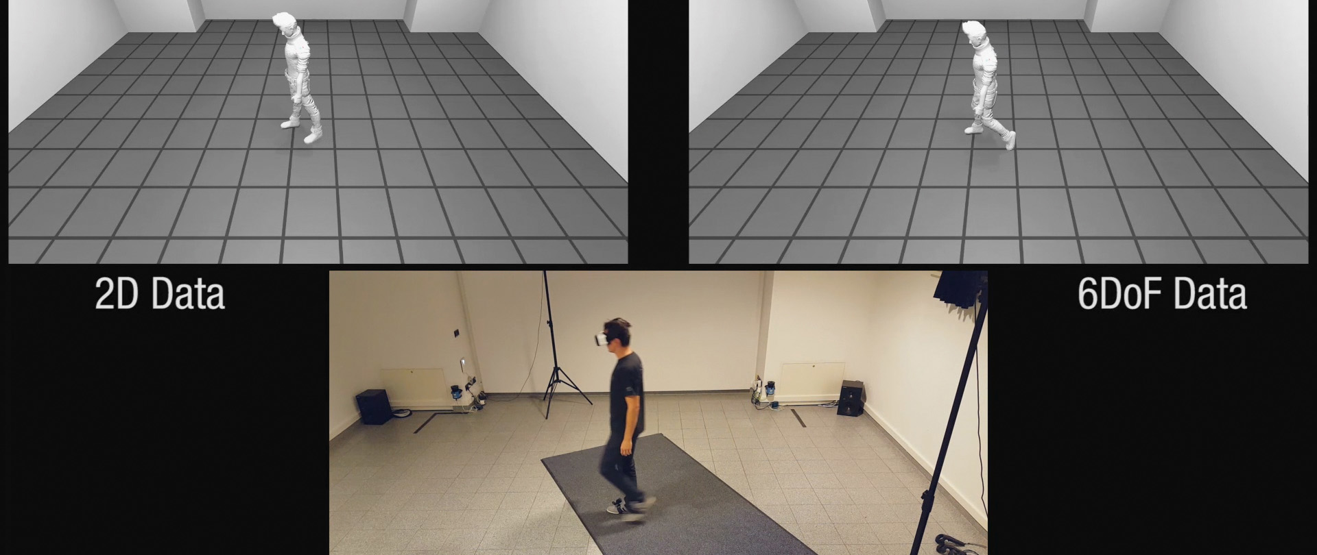 A comparison of real-life footage, 2D tracking, and 3D tracking.